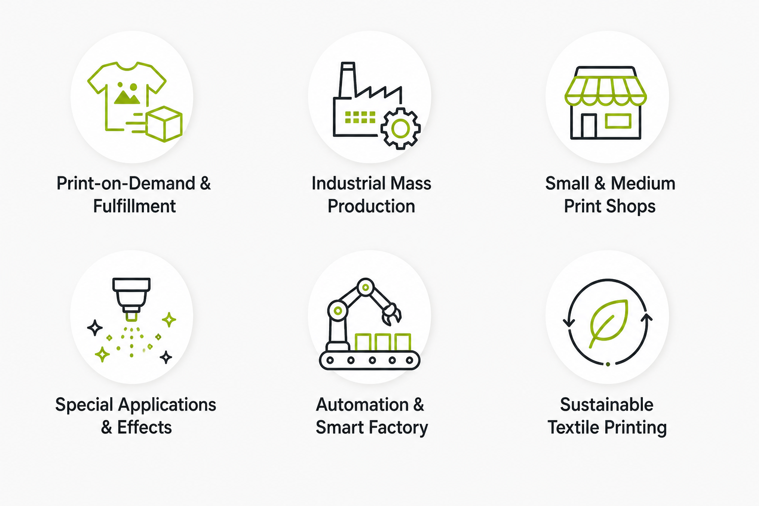 aeoon industrial solutions