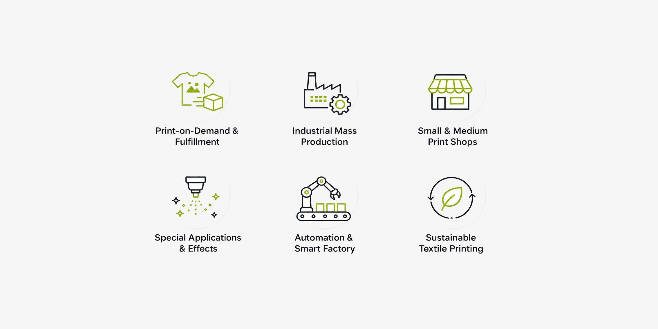 Manufacturing Is Changing
